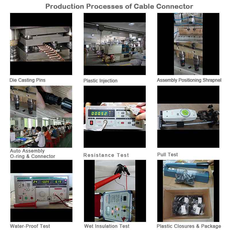 China Good Quality PV Cable Harness – 4to1 MC4 Y Branch Connector Solar  Panel Parallel Connection – RISIN factory and suppliers